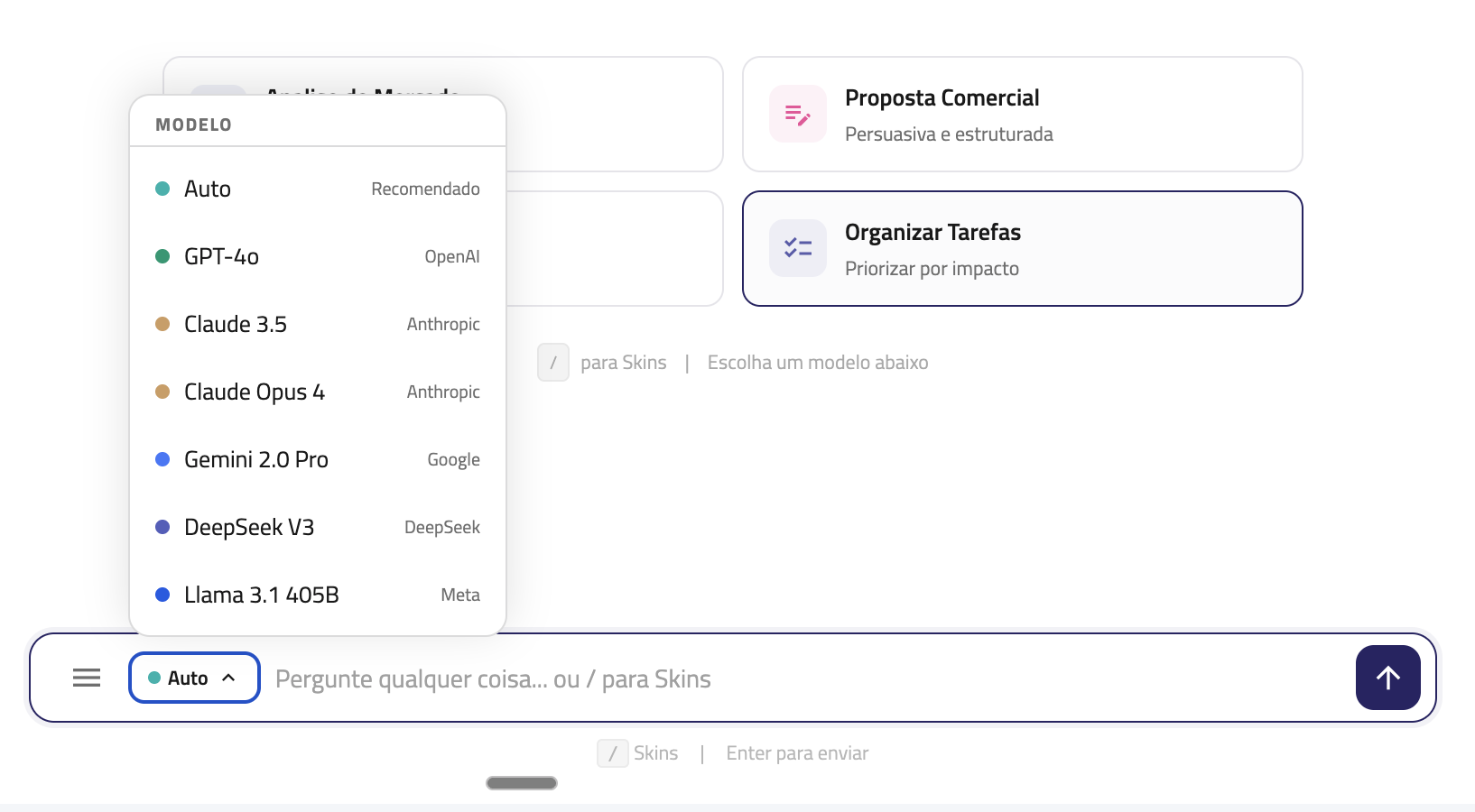 Todos os modelos de IA